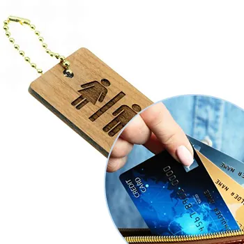 How Plastic Card ID




 Crafts Your Brand